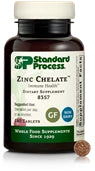 Standard Process Zinc Chelate™ 180 Tablets